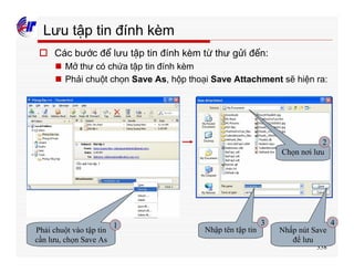 358
Lưu tập tin đính kèm
o Các bước để lưu tập tin đính kèm từ thư gửi đến:
n Mở thư có chứa tập tin đính kèm
n Phải chuột chọn Save As, hộp thoại Save Attachment sẽ hiện ra:
Phải chuột vào tập tin
cần lưu, chọn Save As
Chọn nơi lưu
Nhập tên tập tin Nhấp nút Save
để lưu
1
2
3 4
 