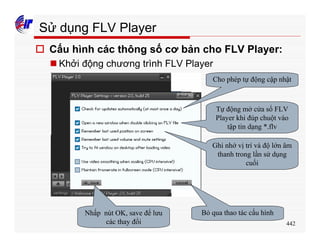 442
Sử dụng FLV Player
o Cấu hình các thông số cơ bản cho FLV Player:
n Khởi động chương trình FLV Player
Cho phép tự động cập nhật
Tự động mở cửa sổ FLV
Player khi đúp chuột vào
tập tin dạng *.flv
Ghi nhớ vị trí và độ lớn âm
thanh trong lần sử dụng
cuối
Nhấp nút OK, save để lưu
các thay đổi
Bỏ qua thao tác cấu hình
 