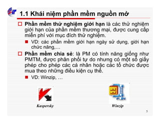 5
1.1 Khái niệm phần mềm nguồn mở
o Phần mềm thử nghiệm giới hạn là các thử nghiệm
giới hạn của phần mềm thương mại, được cung cấp
miễn phí với mục đích thử nghiệm.
n VD: các phần mềm giới hạn ngày sử dụng, giới hạn
chức năng,…
o Phần mềm chia sẻ: là PM có tính năng giống như
PMTM, được phân phối tự do nhưng có một số giấy
phép cho phép các cá nhân hoặc các tổ chức được
mua theo những điều kiện cụ thể.
n VD: Winzip, …
WinzipKaspersky
 