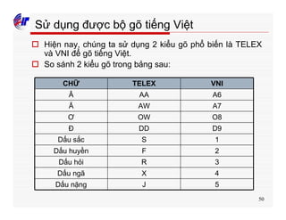 50
Sử dụng được bộ gõ tiếng Việt
o Hiện nay, chúng ta sử dụng 2 kiểu gõ phổ biến là TELEX
và VNI để gõ tiếng Việt.
o So sánh 2 kiểu gõ trong bảng sau:
CHỮ TELEX VNI
Â AA A6
Ă AW A7
Ơ OW O8
Đ DD D9
Dấu sắc S 1
Dấu huyền F 2
Dấu hỏi R 3
Dấu ngã X 4
Dấu nặng J 5
 