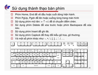 53
Sử dụng thành thạo bàn phím
o Phím Home, End để về đầu hoặc cuối dòng hiện hành.
o Phím PgUp, Pgdn để lên hoặc xuống từng trang màn hình
o Sử dụng phím mũi tên: ¬-®¯ để di chuyển điểm chèn.
o Sử dụng phím Delete để xóa trước hoặc phím Backspace để xóa
sau.
o Sử dụng phím Insert để ghi đè.
o Sử dụng phím Caplock để thay đổi kiểu gõ hoa, gõ thường.
o Và một số phím khác như: -, =, , [, ], ;, ‘, /, …
 