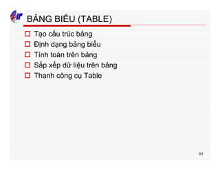 89
BẢNG BIỂU (TABLE)
o Tạo cấu trúc bảng
o Định dạng bảng biểu
o Tính toán trên bảng
o Sắp xếp dữ liệu trên bảng
o Thanh công cụ Table
 