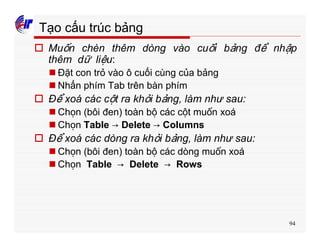 94
Tạo cấu trúc bảng
o Muốn chèn thêm dòng vào cuối bảng để nhập
thêm dữ liệu:
n Đặt con trỏ vào ô cuối cùng của bảng
n Nhấn phím Tab trên bàn phím
o Để xoá các cột ra khỏi bảng, làm như sau:
n Chọn (bôi đen) toàn bộ các cột muốn xoá
n Chọn Table → Delete → Columns
o Để xoá các dòng ra khỏi bảng, làm như sau:
n Chọn (bôi đen) toàn bộ các dòng muốn xoá
n Chọn Table → Delete → Rows
 