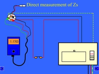 Zs R1 R2 Reading T&i live tests | PPT