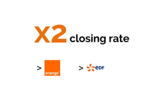 closing ratex2
>>
 