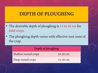 DEPTH OF PLOUGHING
• The desirable depth of ploughing is 12 to 20 cm for
field crops.
• The ploughing depth varies with effective root zone of
the crop.
Depth of ploughing
Shallow rooted crops 10-20 cm
Deep rooted crops 15-30 cm
 