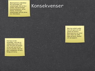 Blyertspennan underlättar


                                   Konsekvenser
     för skrivningar och
     anteckningar. Den är bra i
     skolan, brevskrivningar
     (kommunikation), skriva
     böcker, forsknings
     anteckningar och att skriva
     ner information.




                                                  Man kan enkelt sudda
                                                  bort och göra om och
                                                  enkelt att hantera.
                                                  Blyertspennan tar också
                                                  bort risken att spilla
                                                  bläck på bord, marken
                                                  och på pappren.

Inte bara är den
användbar, utan den är
väldigt billig också. Om
man vill spara på pengar
så kan det vara en bra
sak att använda. Den har
givit möjligheten till dom
fattiga att skriva.
 