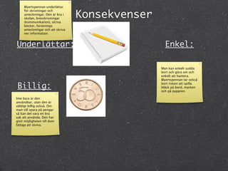 Blyertspennan underlättar


                                   Konsekvenser
     för skrivningar och
     anteckningar. Den är bra i
     skolan, brevskrivningar
     (kommunikation), skriva
     böcker, forsknings
     anteckningar och att skriva
     ner information.


Underlättar:                                        Enkel:

                                                  Man kan enkelt sudda
                                                  bort och göra om och
                                                  enkelt att hantera.
                                                  Blyertspennan tar också

 Billig:                                          bort risken att spilla
                                                  bläck på bord, marken
                                                  och på pappren.

Inte bara är den
användbar, utan den är
väldigt billig också. Om
man vill spara på pengar
så kan det vara en bra
sak att använda. Den har
givit möjligheten till dom
fattiga att skriva.
 