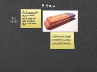 Behov
         Med blyertspennan så kan
         man nu sudda bort och
         skriva nytt mycket
         enklare.
 Kan     Förut så behövde man
         tippex för att ta bort
sudda:   texten för att kunna
         skriva nytt på samma
         ställe.




                                       Med hjälp av blyertspennan så kan
                                       man göra läxor på ett litet papper
                                       som man får med hem istället för
                                       att slänga papper om man gör fel.
                                       Om man gör fel så kan man göra
                                       om utan att ställa till det med
                                       många olika papper. (då om man
                                       inte kan sudda så stryker man över)
 