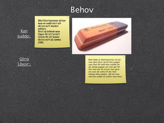 Behov
         Med blyertspennan så kan
         man nu sudda bort och
         skriva nytt mycket
         enklare.
 Kan     Förut så behövde man
         tippex för att ta bort
sudda:   texten för att kunna
         skriva nytt på samma
         ställe.




 Göra                                  Med hjälp av blyertspennan så kan
                                       man göra läxor på ett litet papper
läxor:                                 som man får med hem istället för
                                       att slänga papper om man gör fel.
                                       Om man gör fel så kan man göra
                                       om utan att ställa till det med
                                       många olika papper. (då om man
                                       inte kan sudda så stryker man över)
 