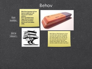 Behov
         Med blyertspennan så kan
         man nu sudda bort och
         skriva nytt mycket
         enklare.
 Kan     Förut så behövde man
         tippex för att ta bort
sudda:   texten för att kunna
         skriva nytt på samma
         ställe.




 Göra                                  Med hjälp av blyertspennan så kan
                                       man göra läxor på ett litet papper
läxor:                                 som man får med hem istället för
                                       att slänga papper om man gör fel.
                                       Om man gör fel så kan man göra
                                       om utan att ställa till det med
                                       många olika papper. (då om man
                                       inte kan sudda så stryker man över)
 