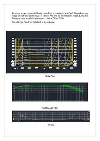 From the above prepared Offsets, Lines Plan is drawing in AutoCAD. These lines are
made smooth and continuous i.e, Faired. Any and all modifications made during the
fairing process are also implimented onto the Offset Table.
Faired Lines Plan from AutoCAD is given below:
Body Plan
Half-Breadth Plan
Profile
 