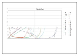 TILL CHAPTER 3 FINAL.docx