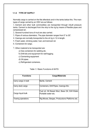1.1.2 TYPE OF SUPPLY
Normally cargo is carried on the flat afterdeck and in the tanks below this. The main
types of cargo carried by an OSV are as follows:
1. Cement and other bulk commodities are transported through inbuilt pressure
tanks. Cement is discharged from the ship to the rig by means of flexible pipes and
compressed air.
2. Several hundred tons of mud are also carried.
3. Pipes of various diameters. The pipe diameter ranges from 5” to 30”.
4. Casings are normally transported to the oil rig in 12 m length.
5. Fresh water, drinking water, fuel, and lubricant oil.
6. Containers for cargo.
7. Other material to be transported are:
a) Gas containers for welding etc.
b) Drill bits and equipment for well logging.
c) Cementing equipment
d) Oil pipes.
e) Refrigerated containers.
Table 1.1 Basic Functions of AHTS
Functions Cargo/Materials
Carry cargo in bulk Barite, Cement
Carry deck cargo Containers, Drill Pipes, Casings Etc.
Cargo liquid bulk
Fuel oil, Oil Based Mud, Base Oil, Drill Water,
Portable water etc.
Towing operations Rig Moves, Barges, Productions Platforms etc.
 