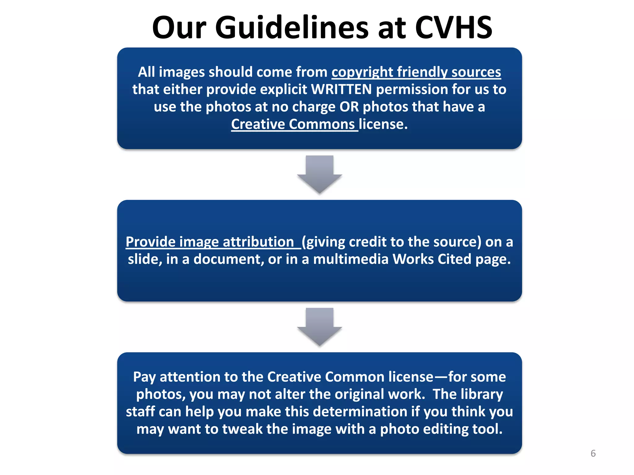 Our Guidelines at CVHS
  All images should come from copyright friendly sources
 that either provide explicit WRITTEN permission for us to
     use the photos at no charge OR photos that have a
                Creative Commons license.




Provide image attribution (giving credit to the source) on a
slide, in a document, or in a multimedia Works Cited page.




 Pay attention to the Creative Common license—for some
  photos, you may not alter the original work. The library
staff can help you make this determination if you think you
  may want to tweak the image with a photo editing tool.
                                                               6
 