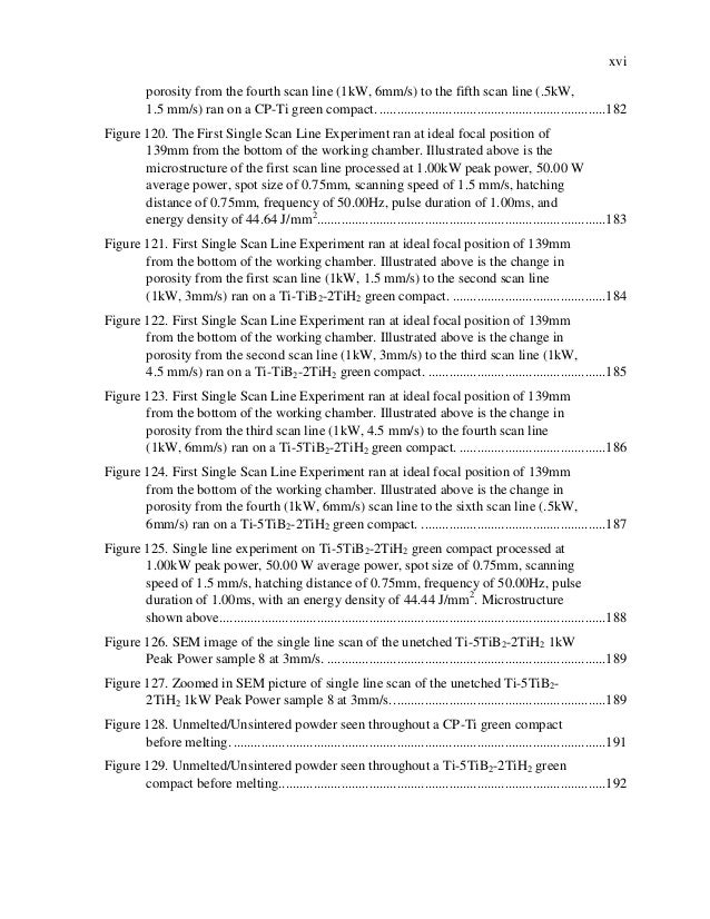 Thesis rotator