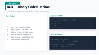 Comprehensive Digital Logic Design Study Guide: Binary Codes, Boolean ...