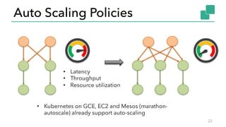 Till Rohrmann - Dynamic Scaling - How Apache Flink adapts to changing ...