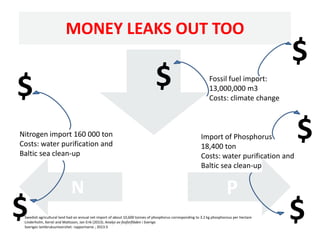 MONEY LEAKS OUT TOO
                                                                                                      ...