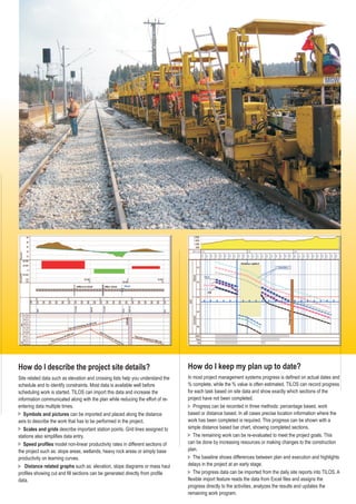 Site related data such as elevation and crossing lists help you understand the
schedule and to identify constraints. Most data is available well before
scheduling work is started. TILOS can import this data and increase the
information communicated along with the plan while reducing the effort of re-
entering data multiple times.
can be imported and placed along the distance
axis to describe the work that has to be performed in the project.
describe important station points. Grid lines assigned to
stations also simplifies data entry.
model non-linear productivity rates in different sections of
the project such as: slope areas, wetlands, heavy rock areas or simply base
productivity on learning curves.
such as: elevation, slope diagrams or mass haul
profiles showing cut and fill sections can be generated directly from profile
data.
Symbols and pictures
Scales and grids
Speed profiles
Distance related graphs
How do I describe the project site details?
In most project management systems progress is defined on actual dates and
% complete, while the % value is often estimated. TILOS can record progress
for each task based on site data and show exactly which sections of the
project have not been completed.
Progress can be recorded in three methods: percentage based, work
based or distance based. In all cases precise location information where the
work has been completed is required. This progress can be shown with a
simple distance based bar chart, showing completed sections.
The remaining work can be re-evaluated to meet the project goals. This
can be done by increasing resources or making changes to the construction
plan.
The baseline shows differences between plan and execution and highlights
delays in the project at an early stage.
The progress data can be imported from the daily site reports into TILOS. A
flexible import feature reads the data from Excel files and assigns the
progress directly to the activities, analyzes the results and updates the
remaining work program.
How do I keep my plan up to date?
 