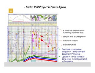 Linear Programming Software Tilos Tilos for linear project | PDF