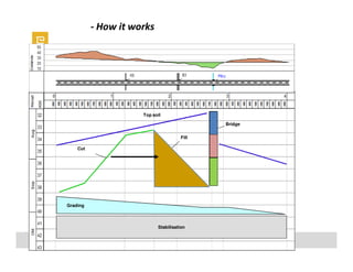 Linear Programming Software Tilos Tilos for linear project | PDF