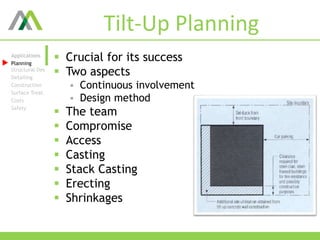 Tilt-Up Planning
 Crucial for its success
 Two aspects
 Continuous involvement
 Design method
 The team
 Compromise
 Access
 Casting
 Stack Casting
 Erecting
 Shrinkages
Applications
Planning
Structural Des
Detailing
Construction
Surface Treat.
Costs
Safety
 