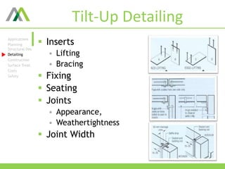 Tilt-Up Detailing
 Inserts
 Lifting
 Bracing
 Fixing
 Seating
 Joints
 Appearance,
 Weathertightness
 Joint Width
Applications
Planning
Structural Des
Detailing
Construction
Surface Treat.
Costs
Safety
 