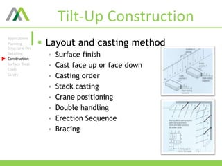 Tilt-Up Construction
 Layout and casting method
 Surface finish
 Cast face up or face down
 Casting order
 Stack casting
 Crane positioning
 Double handling
 Erection Sequence
 Bracing
Applications
Planning
Structural Des
Detailing
Construction
Surface Treat.
Costs
Safety
 
