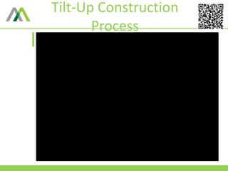 Tilt-Up Construction
Process
 
