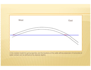 West                                                                      East




In the rotated model the grid properties and the locations of the wells will be preserved. A horizontal oil
water contact can be defined at the desired depths.
 