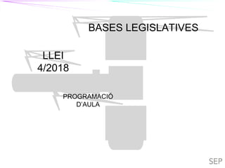 TIL TILC
BASES LEGISLATIVES
LLEI
4/2018
PROGRAMACIÓ
D’AULA
TIL
 