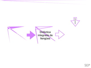 TIL
TIL
Didàctica
integrada de
llengües
enfocement
 