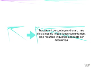 TIL
TILC
Tractament de continguts d’una o més
disciplines no lingüístiques conjuntament
amb recursos lingüístics adequats per
adquirir-los
TILC
 