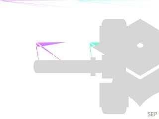 TIL TILC
TIL TILC
TIL
 