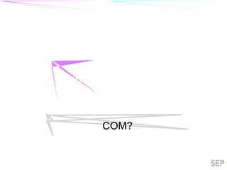 TIL
TIL
COM?
TIL TILC
 