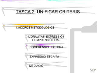 TIL
TASCA 2: UNIFICAR CRITERIS
1.ACORDS METODOLÒGICS
EXPRESSIÓ ESCRITA
L’ORALITAT: EXPRESSIÓ I
COMPRENSIÓ ORAL
TILC
MEDIACIÓ
COMPRENSIÓ LECTORA
 