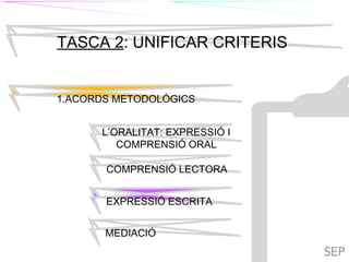 TIL
TASCA 2: UNIFICAR CRITERIS
1.ACORDS METODOLÒGICS
EXPRESSIÓ ESCRITA
L’ORALITAT: EXPRESSIÓ I
COMPRENSIÓ ORAL
COMPRENSIÓ LECTORA
TILC
MEDIACIÓ
 