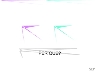 TIL TILC
TIL TILC
PER QUÈ?
 