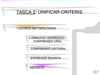 TIL
TASCA 2: UNIFICAR CRITERIS
1.ACORDS METODOLÒGICS
MEDIACIÓ
L’ORALITAT: EXPRESSIÓ I
COMPRENSIÓ ORAL
COMPRENSIÓ LECTORA
TILC
EXPRESSIÓ ESCRITA
 