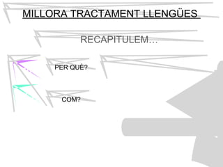 MILLORA TRACTAMENT LLENGÜES
PER QUÈ?
COM?
TIL
TILC
RECAPITULEM…
 
