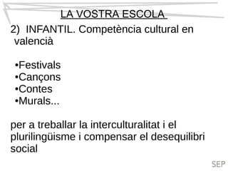 LA VOSTRA ESCOLA
2) INFANTIL. Competència cultural en
valencià
●Festivals
●Cançons
●Contes
●Murals...
per a treballar la interculturalitat i el
plurilingüisme i compensar el desequilibri
social
 