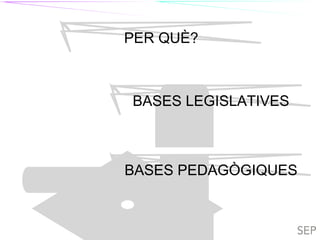 TIL TILC
PER QUÈ?
BASES LEGISLATIVES
BASES PEDAGÒGIQUES
 