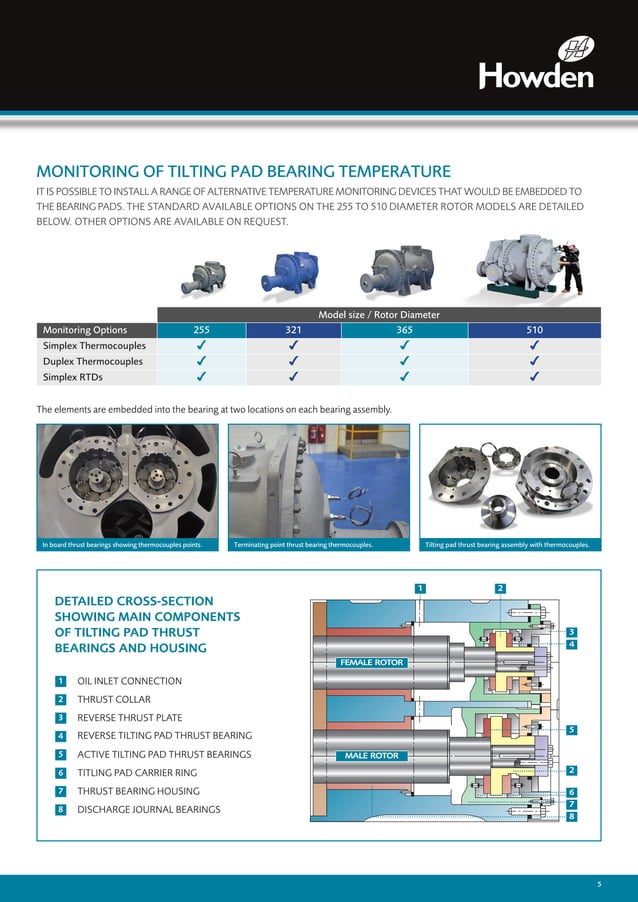 Tilting pad thrust bearing