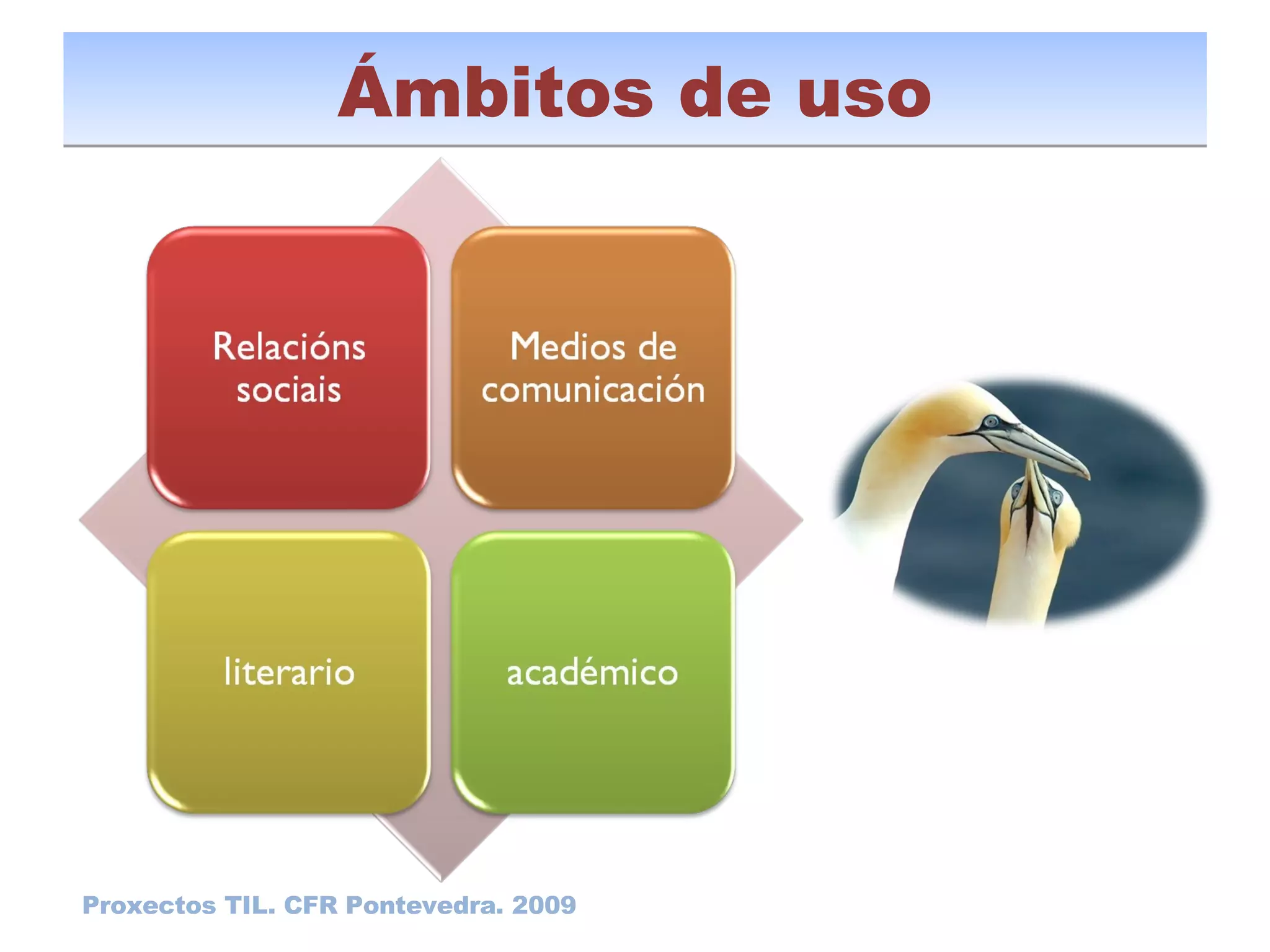 Ámbitos de uso Proxectos TIL. CFR Pontevedra. 2009 