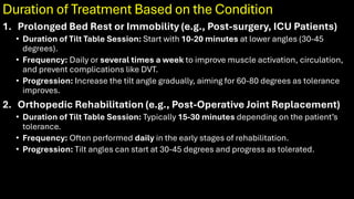 Duration of Treatment Based on the Condition
1. Prolonged Bed Rest or Immobility (e.g., Post-surgery, ICU Patients)
• Duration of Tilt Table Session: Start with 10-20 minutes at lower angles (30-45
degrees).
• Frequency: Daily or several times a week to improve muscle activation, circulation,
and prevent complications like DVT.
• Progression: Increase the tilt angle gradually, aiming for 60-80 degrees as tolerance
improves.
2. Orthopedic Rehabilitation (e.g., Post-Operative Joint Replacement)
• Duration of Tilt Table Session: Typically 15-30 minutes depending on the patient’s
tolerance.
• Frequency: Often performed daily in the early stages of rehabilitation.
• Progression: Tilt angles can start at 30-45 degrees and progress as tolerated.
 