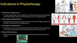 Indications in Physiotherapy
• Orthostatic Hypotension:
• Tilt table standing helps in the management of orthostatic hypotension by gradually
improving the body's ability to maintain blood pressure in an upright position.
• Neurological Rehabilitation:
• Used for patients with spinal cord injuries, stroke, or other neurological conditions to
facilitate the reintroduction of weight-bearing.
• Prolonged Immobilization:
• Beneficial for patients who have been bedridden for extended periods, helping them
to reintroduce upright posture and prevent complications like pressure sores.
• Muscle Contractures:
• Helps to prevent or manage contractures by promoting a stretch of the lower limb
muscles.
 