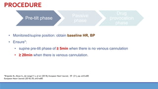 PROCEDURE
Pre-tilt phase
Passive
phase
Drug
provocation
phase
• Monitored/supine position: obtain baseline HR, BP
• Ensure*:
• supine pre-tilt phase of ≥ 5min when there is no venous cannulation
• ≥ 20min when there is venous cannulation.
*Brignole M., Moya A., de Lange F. J., et al. (2018), European Heart Journal, 39 (21), pp. e43-e80
European Heart Journal (2018) 39, e43–e80
 