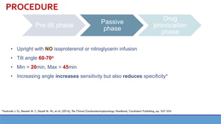 PROCEDURE
Pre-tilt phase
Passive
phase
Drug
provocation
phase
• Upright with NO isoproterenol or nitroglycerin infusion
• Tilt angle 60-70o
• Min = 20min, Max = 45min
• Increasing angle increases sensitivity but also reduces specificity*
*Andrade J. G., Bennett M. T., Deyell M. W., et al. (2016), The Clinical Cardiacelectrophysiology Handbook, Cardiotext Publishing, pp. 347-354
 