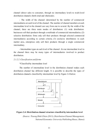 Multi Level Distribution Tải Luận Văn Bachelor Thesis Major International Business, 10 Điểm | DOCX